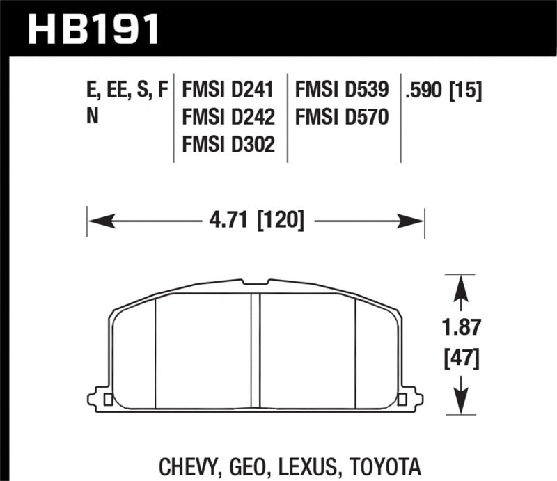 Hawk HB191D.590 1985 Chevrolet Nova Front ER-1 Brake Pads